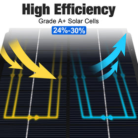 SOLPERK 6V charger works with various 6V batteries for year-round power.