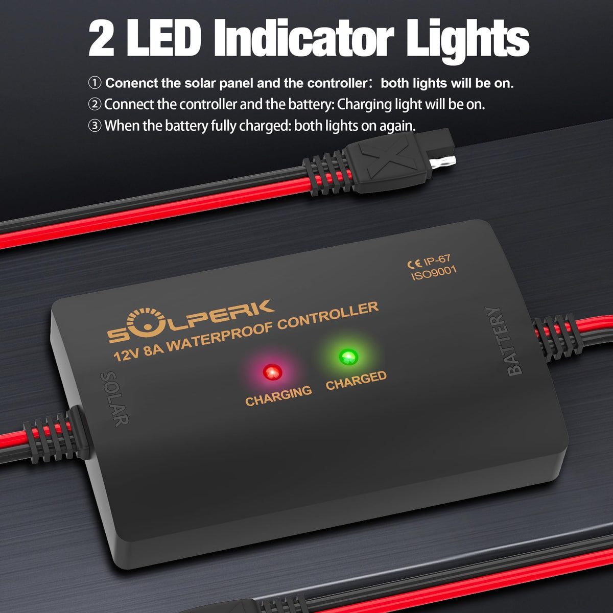 SOLPERK compatibility lists 12V panels and common battery chemistries