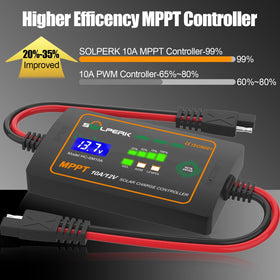 SOLPERK LCD display and LED indicators for quick system health at a glance.