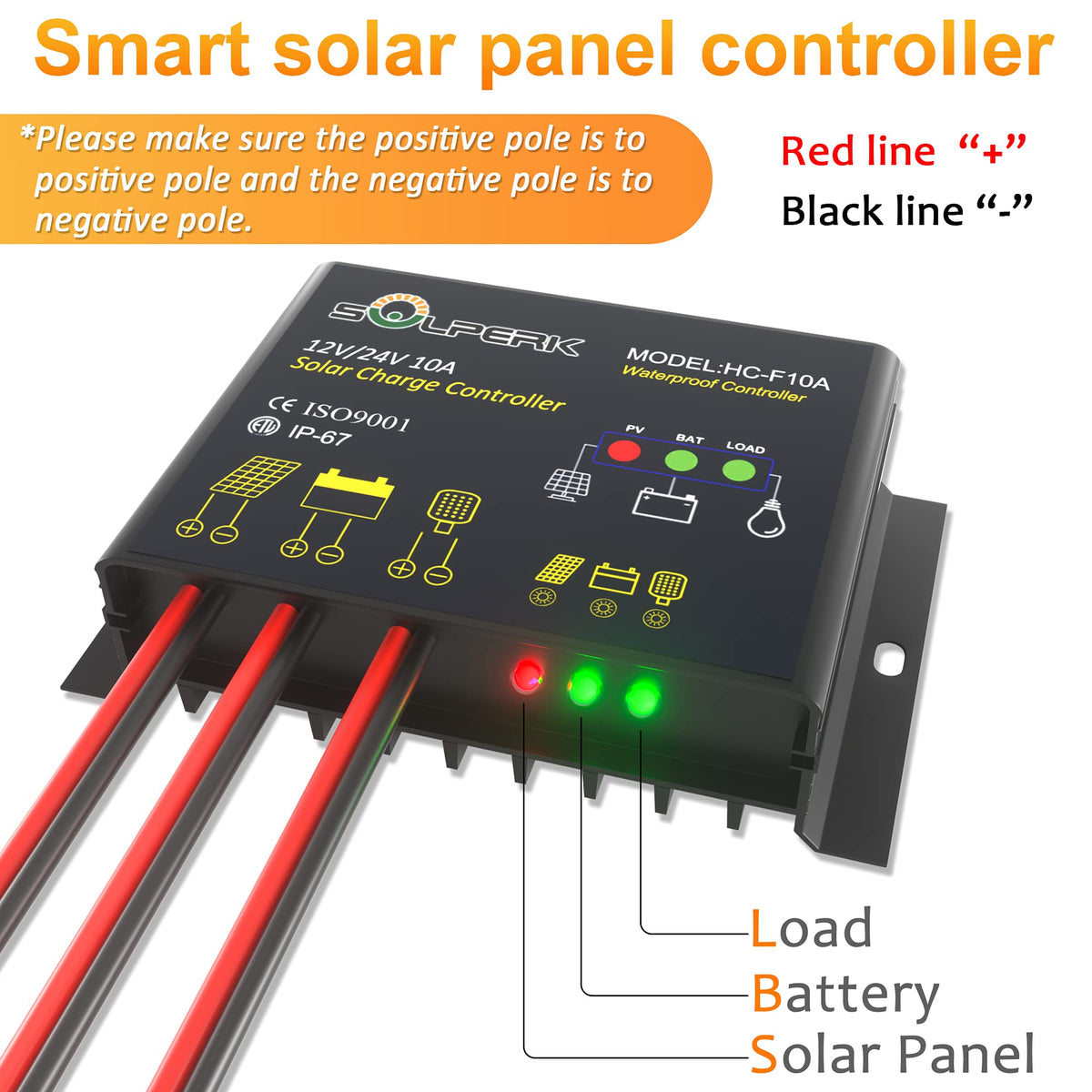 SOLPERK LED display shows charging status at a glance.