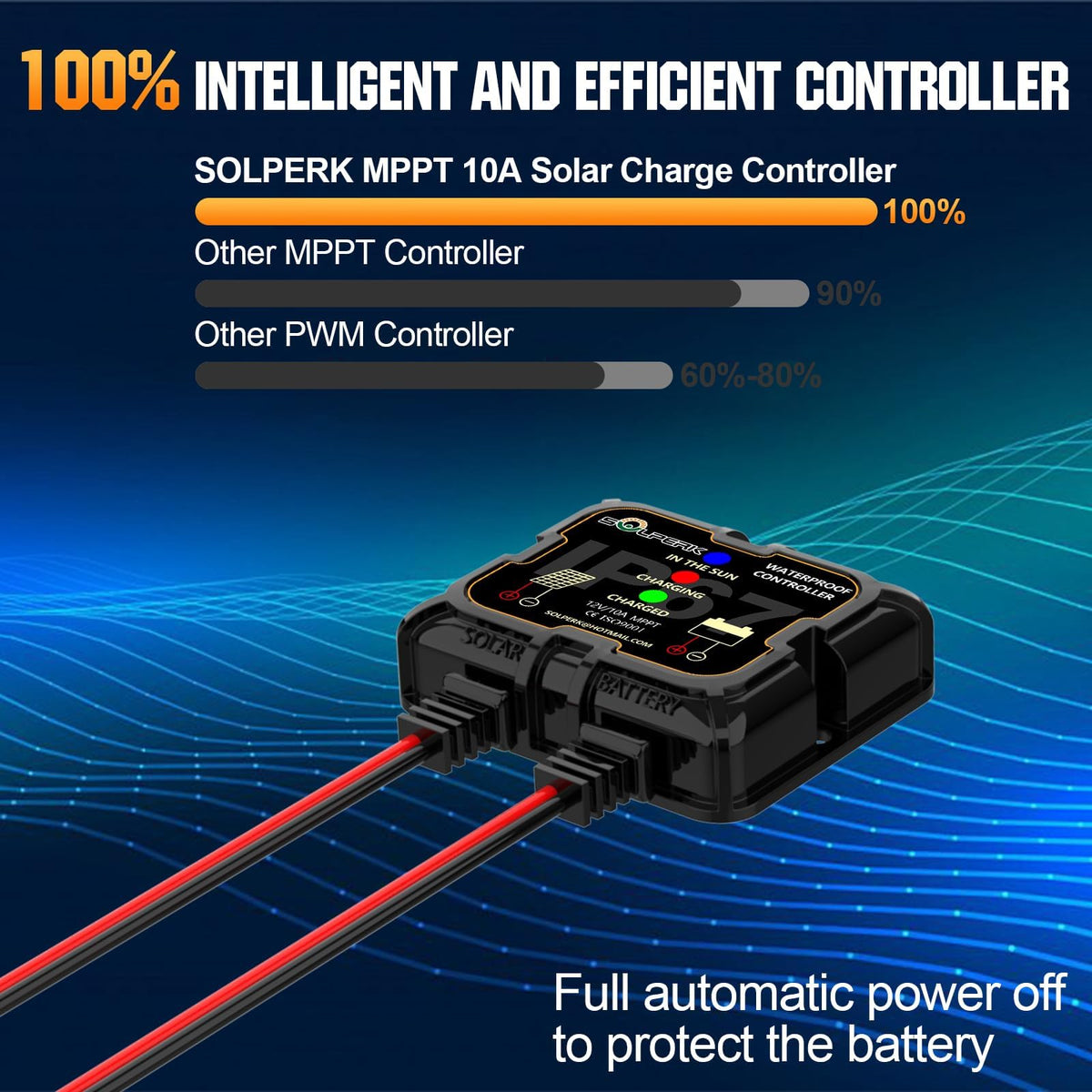 IP67 waterproof casing ready for outdoor solar setups