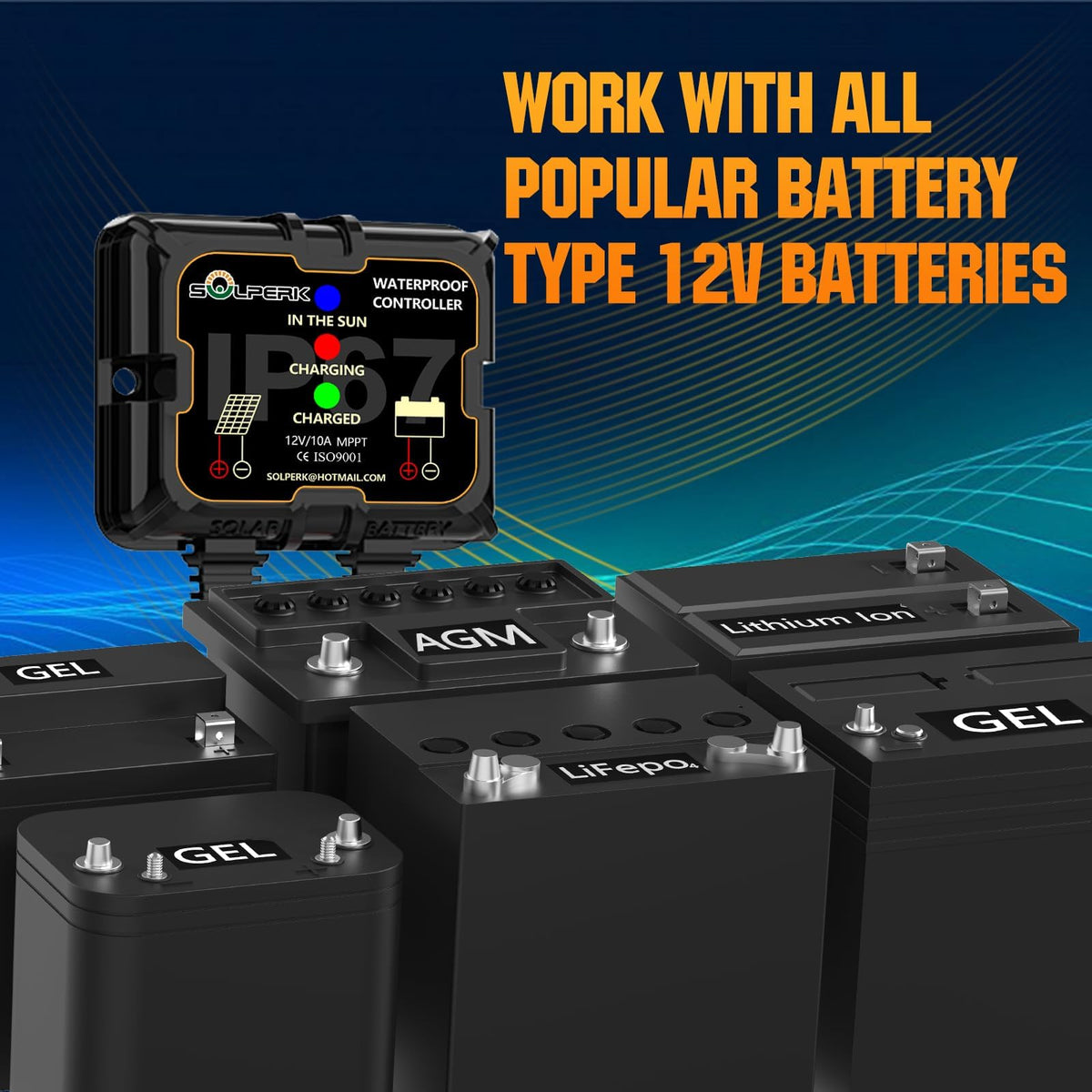 SAE connectors for simple plug-and-play wiring