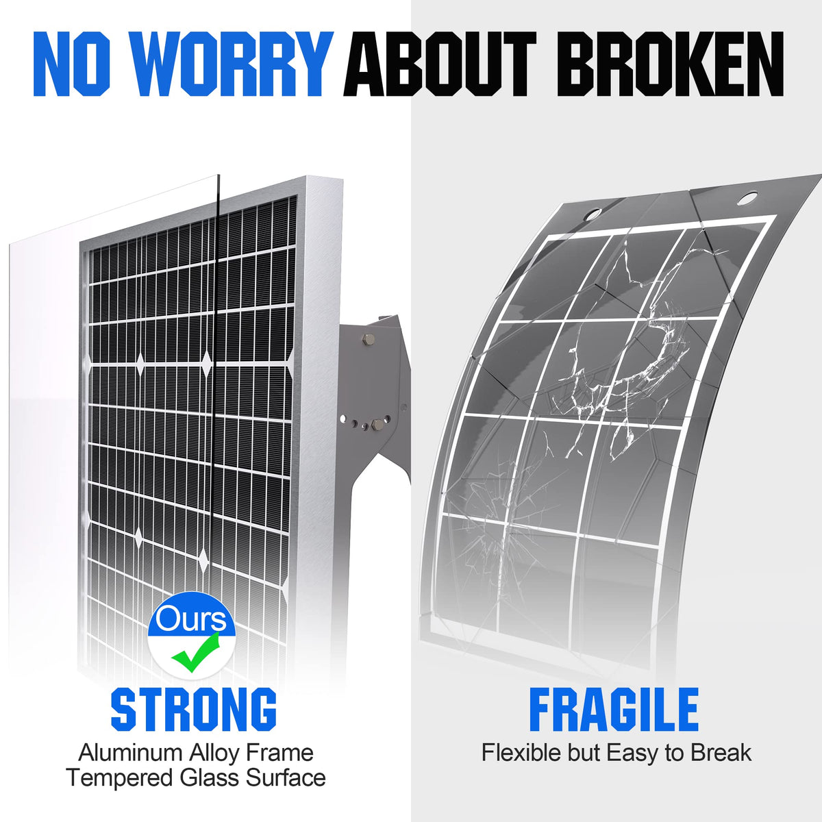 SOLPERK solar panel withstands harsh weather for year-round use.