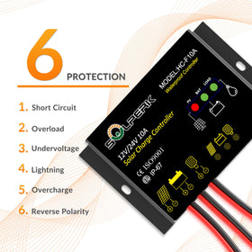 SOLPERK SAE plug-and-play connector for quick installation.