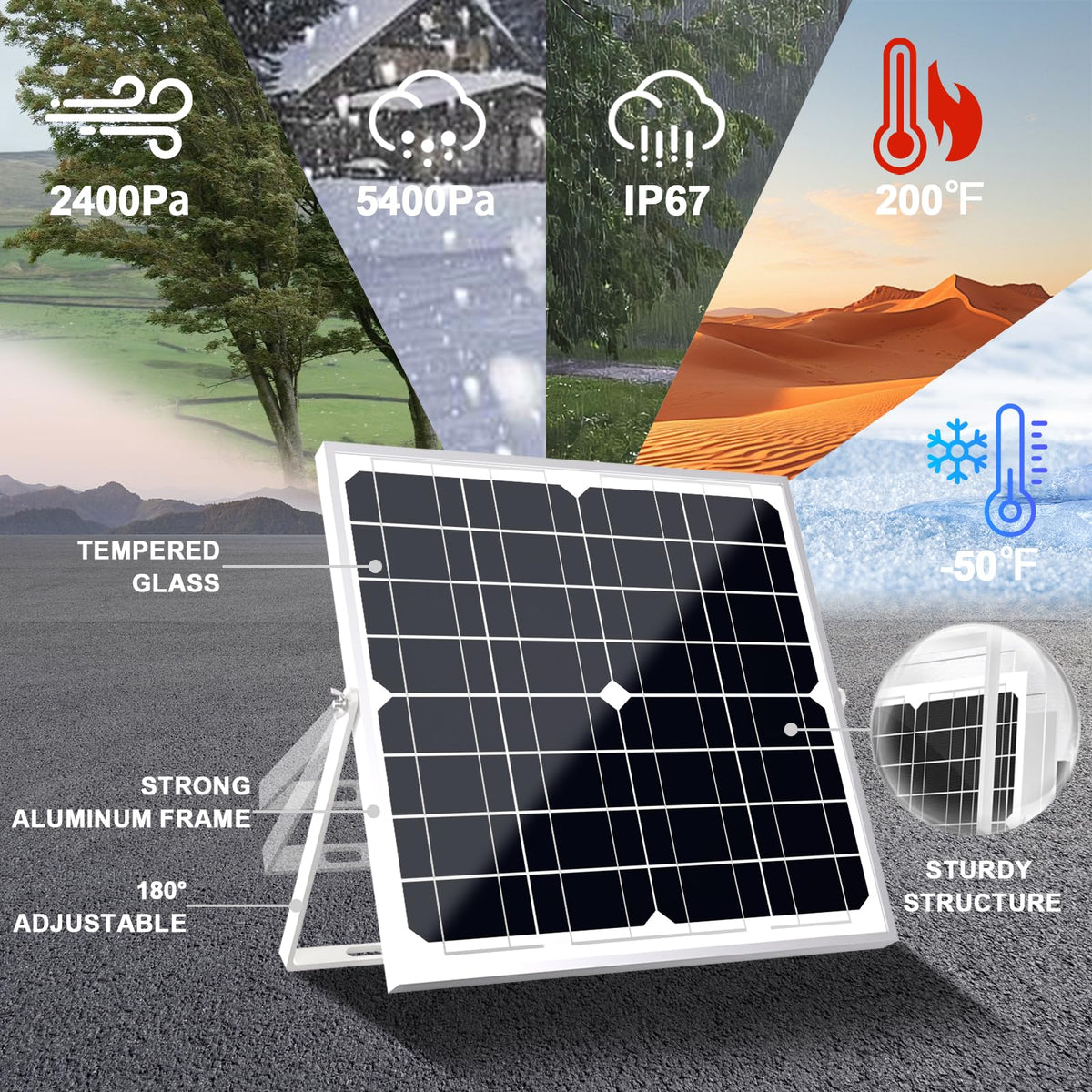 SOLPERK weather-tested panel outdoors ready for field deployment.