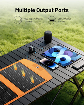 SOLUPUP smart chip optimizes charging safely for connected devices.