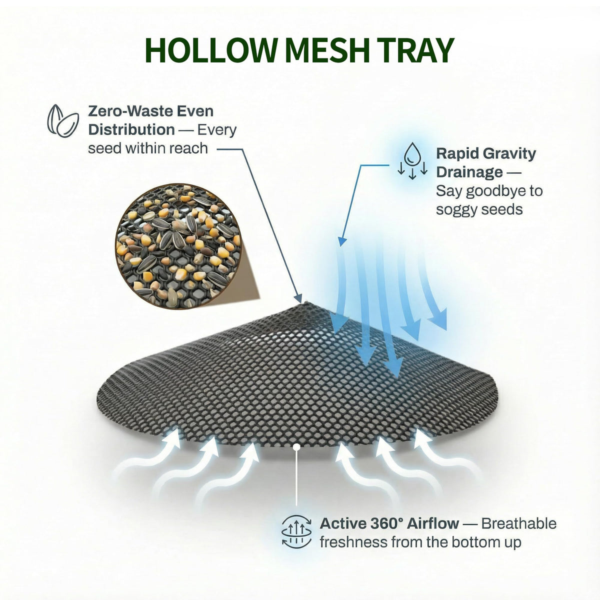 Solution4Patio hexagon feeder fill port close-up for easy refills