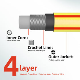 Solution4Patio kink-free leakproof hose 3-4in-10ft for tangle-free watering.