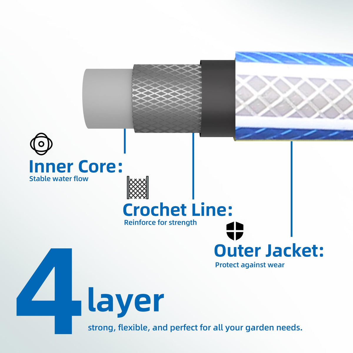 Solution4Patio short lead in garden hose 5ft burst strength for high pressure tasks.