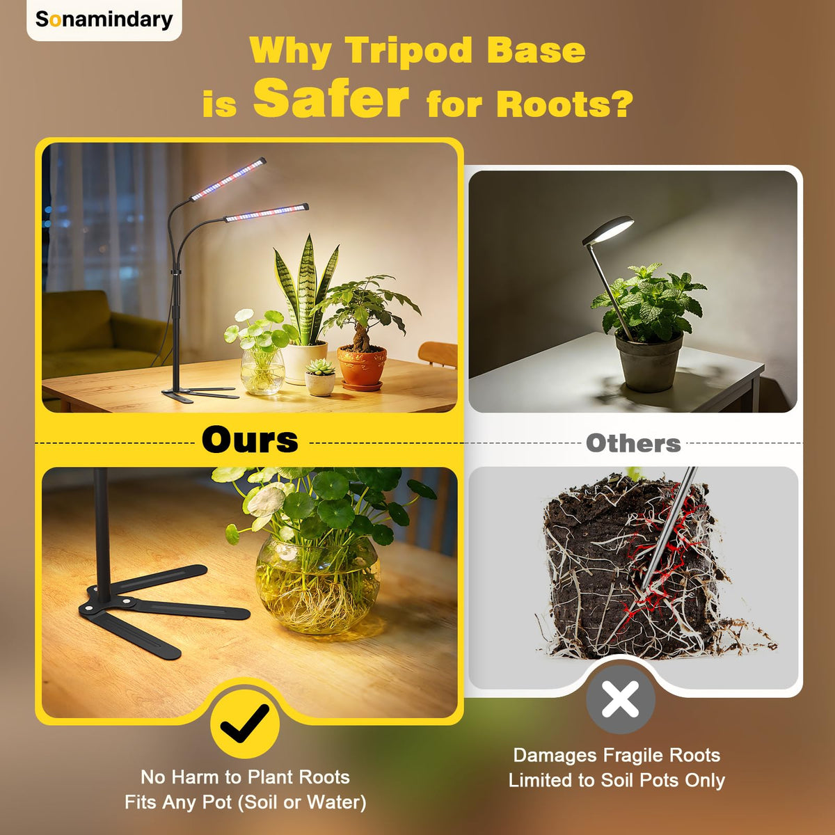 Sonamindary 360-degree arm directs light precisely for multiple pots.