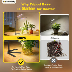 Sonamindary 360-degree arm directs light precisely for multiple pots.