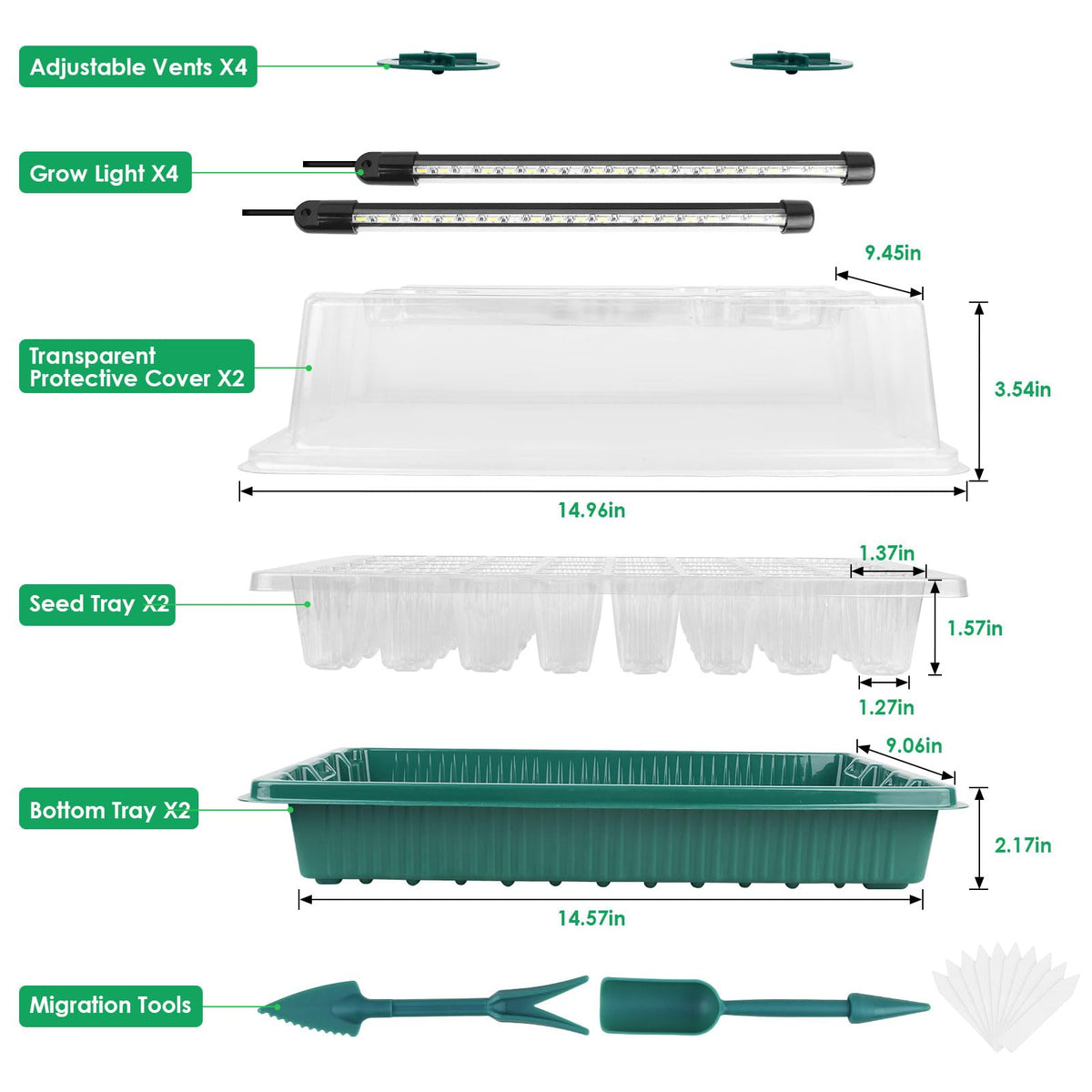 Sondiko dual LED grow lights provide full-spectrum growth