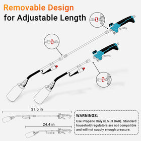 Sondiko propane torch with piezo ignition demonstrates quick, precise flame control.