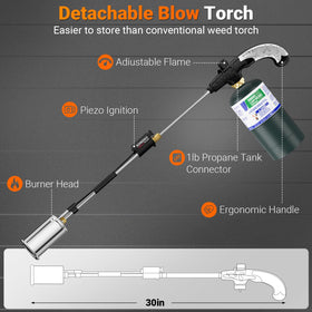 Sondiko weed burner in garden use for weed control and prep