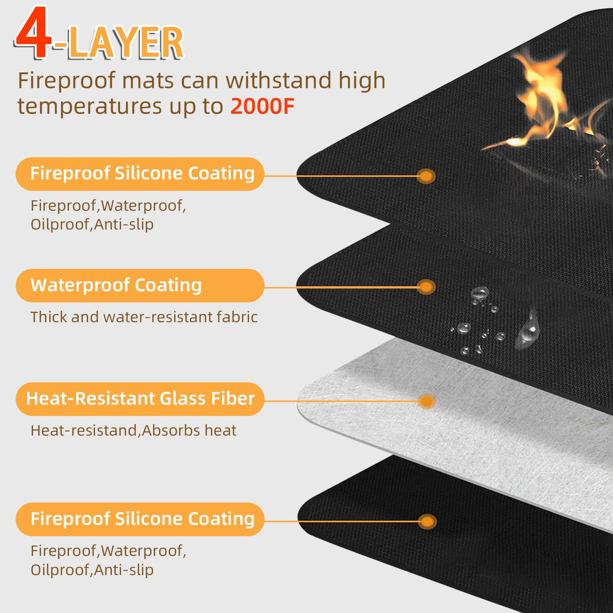 SONGC double sided grill mat in use for indoor outdoor grilling