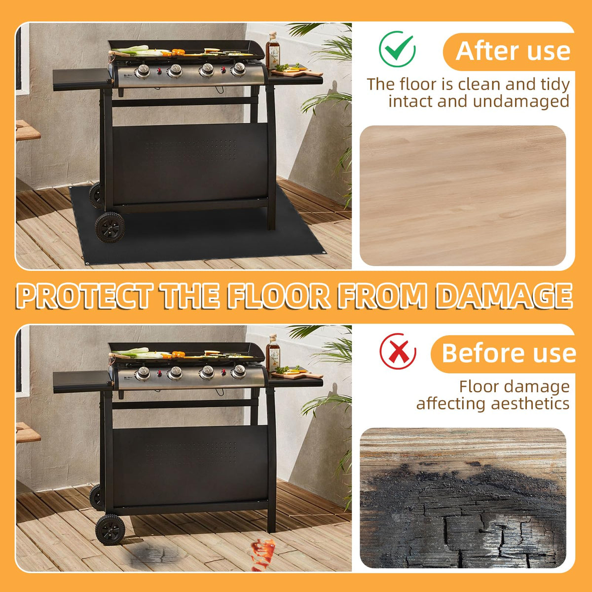 SONGC mat protecting patio from oil spills during cooking