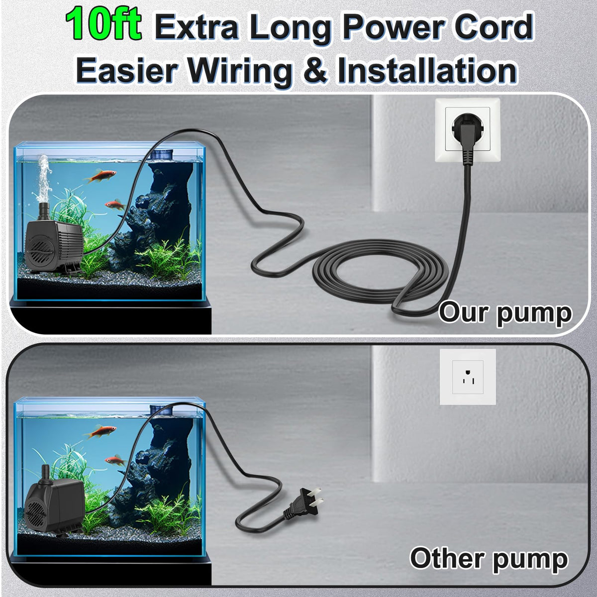 SongLong 5ft tubing included for easy setup and direct plumbing.