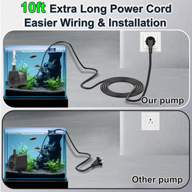 SongLong 5ft tubing included for easy setup and direct plumbing.