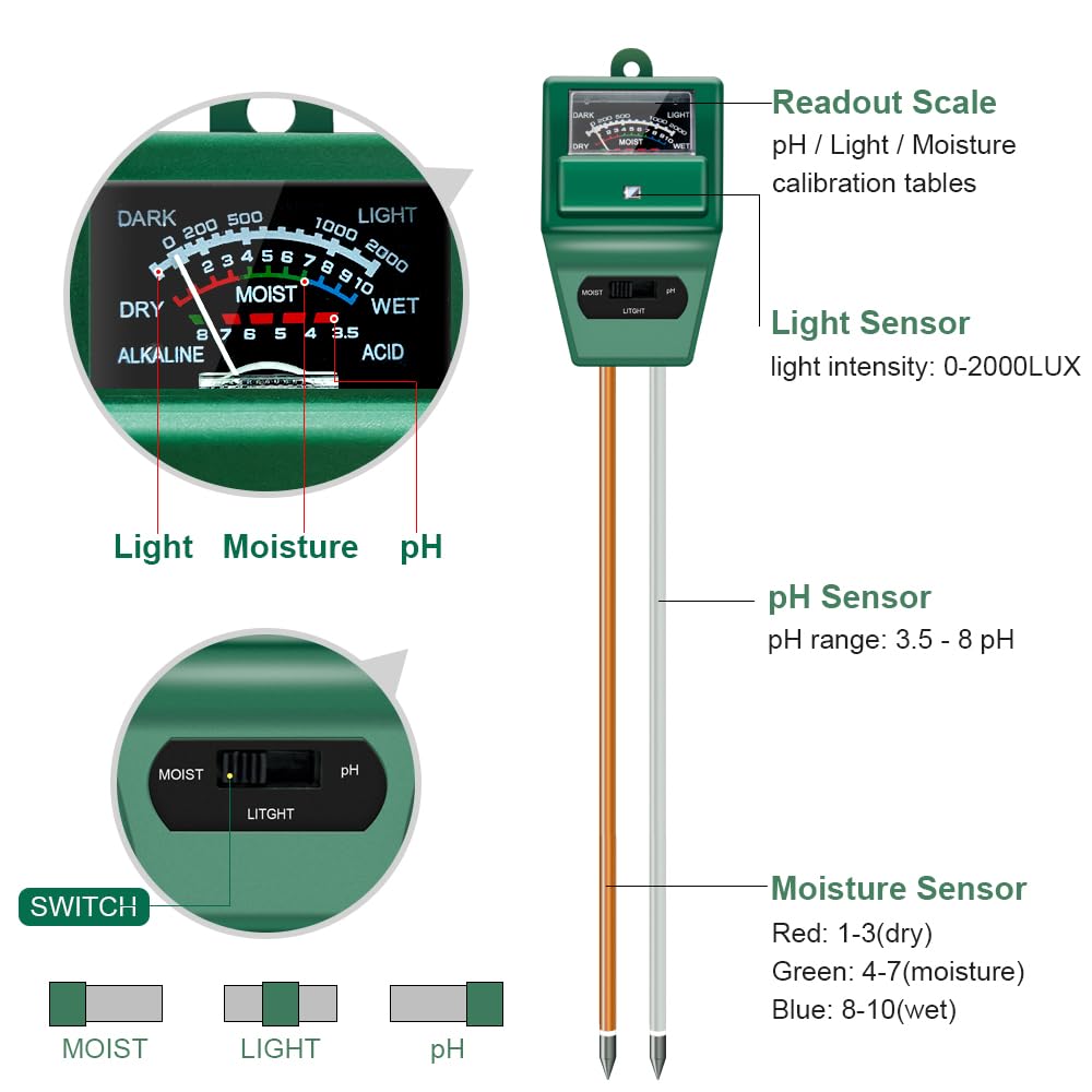 SONKIR MS02 display readout shows moisture, pH, and light at a glance.