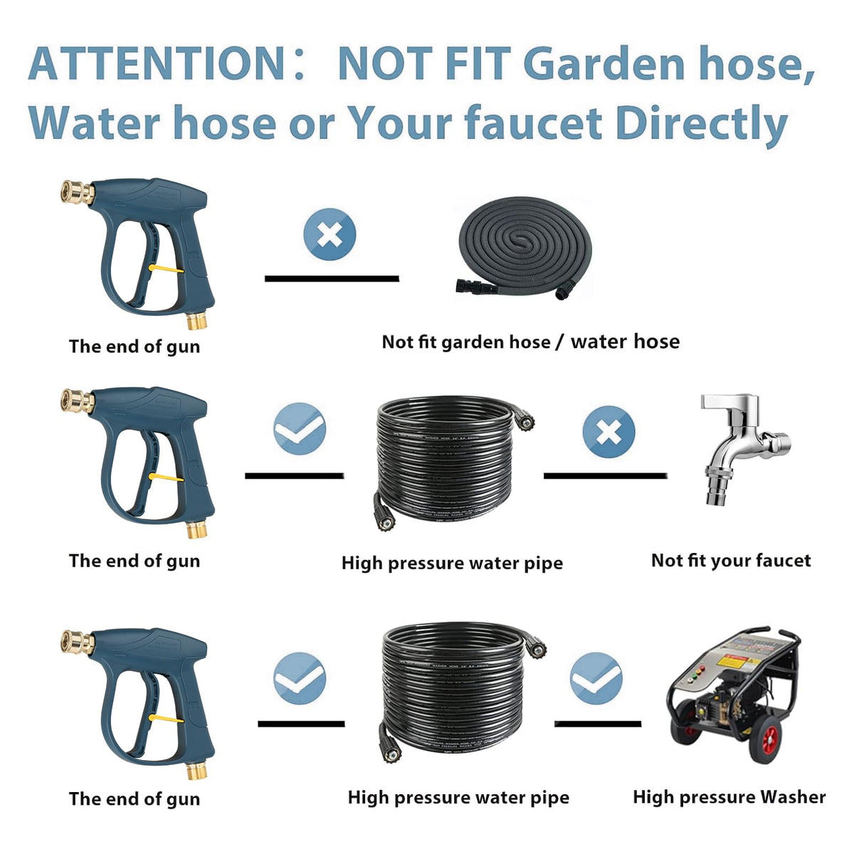 Sooprinse five nozzle tips for versatile spray patterns.
