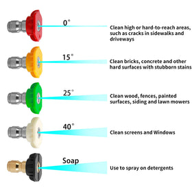 Sooprinse ergonomic handle offers comfortable control during cleaning.