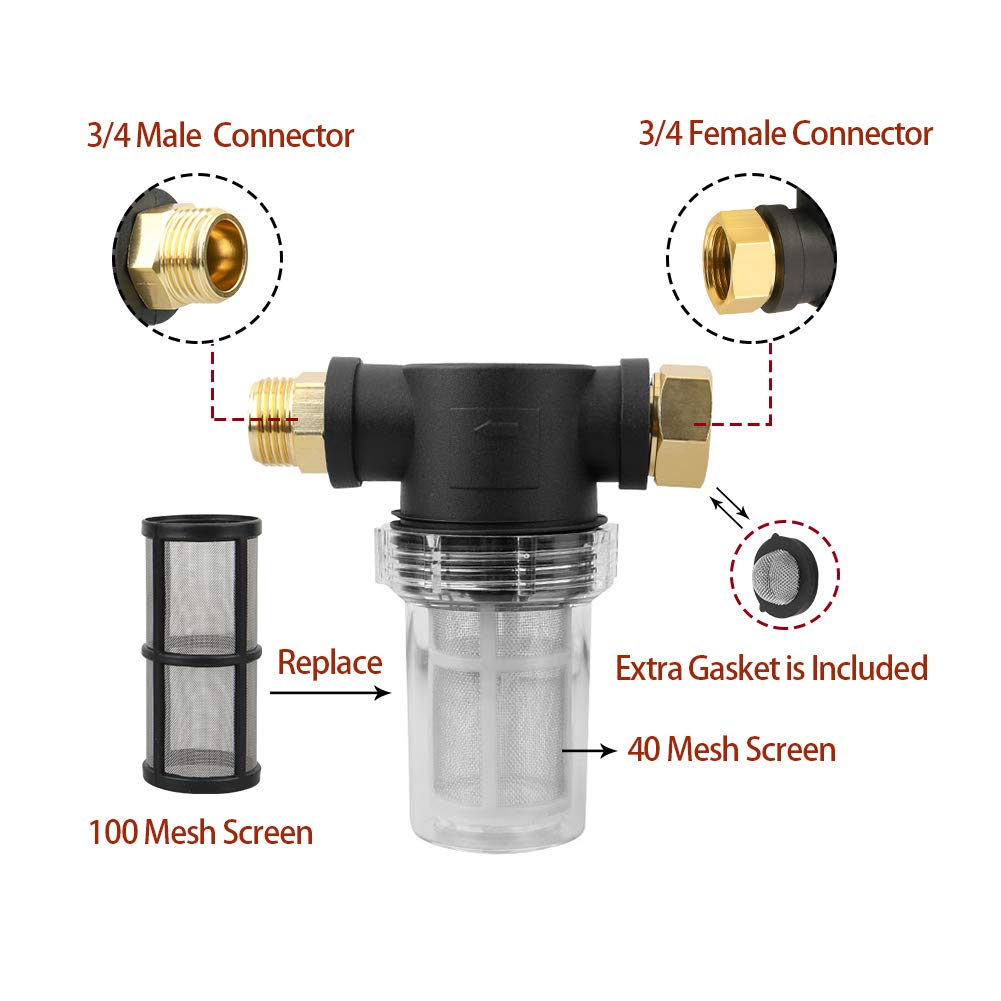 Sooprinse extra 100-mesh screens provide replacement filtration to extend filter life