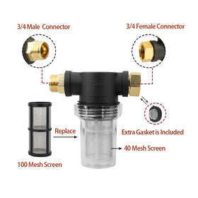 Sooprinse extra 100-mesh screens provide replacement filtration to extend filter life