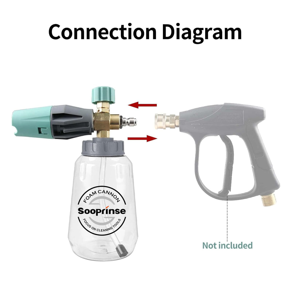 Sooprinse foam cannon handles up to 4000 PSI for powerful cleaning.