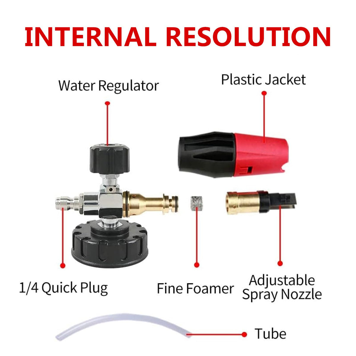 Sooprinse packaged components ready for simple plug-and-play setup.