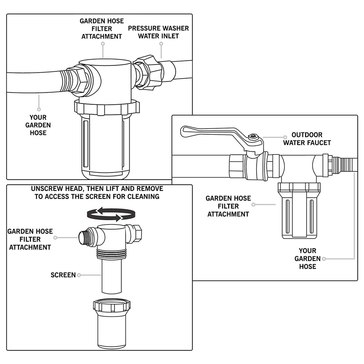 Sooprinse pump protection reduces clogs and maintenance over time