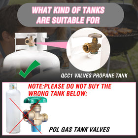 SOOYEAH QCC1 valve cover fits standard tanks, easing storage and transport.