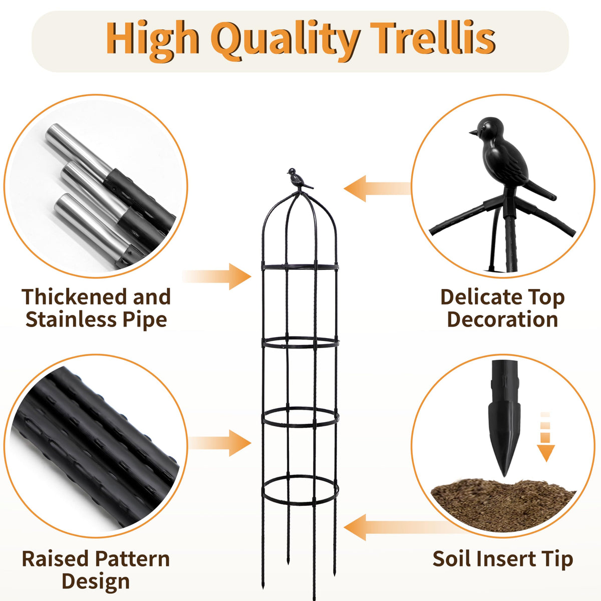 SORANGEUN rustproof trellis finish withstands sun and rain