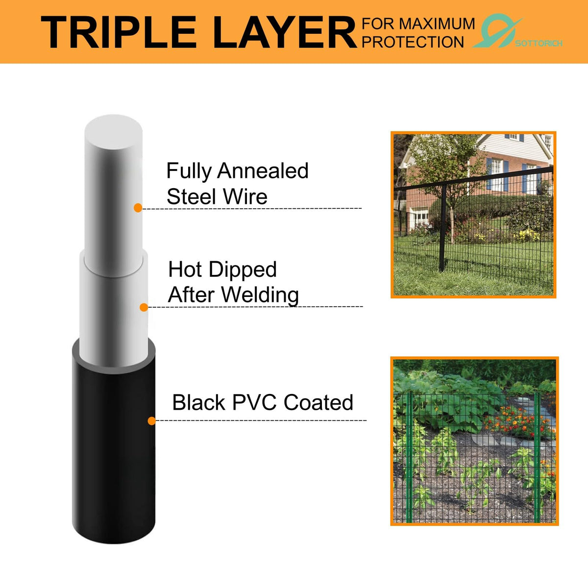 SOTTORICH PVC-coated welded mesh provides a smooth, safe handling surface.