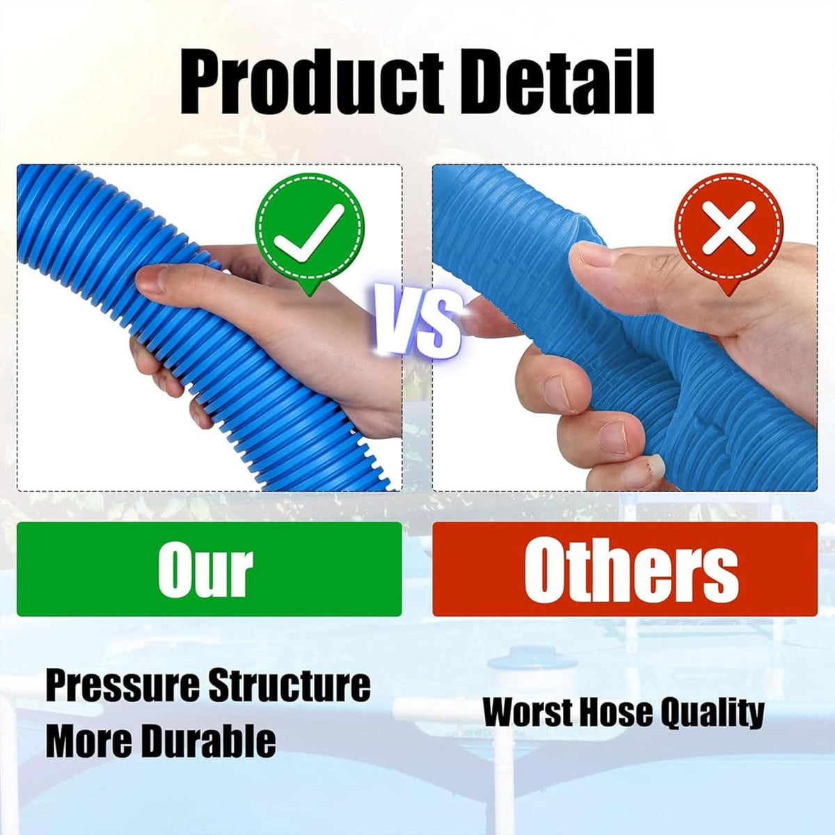 Sougrifow blue replacement hose suits sand filters and saltwater systems.