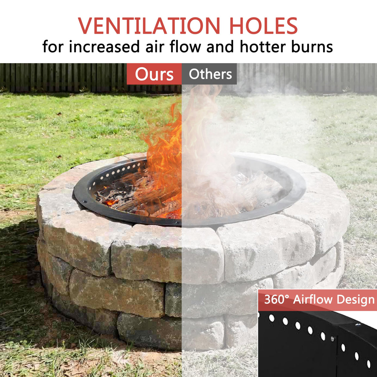 SoulMate DIY fire pit insert shown with stones and sand underneath