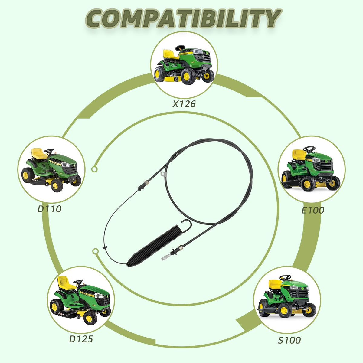 Sousery GY22387 installed on tractor dashboard showing proper linkage