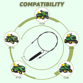Sousery GY22387 installed on tractor dashboard showing proper linkage