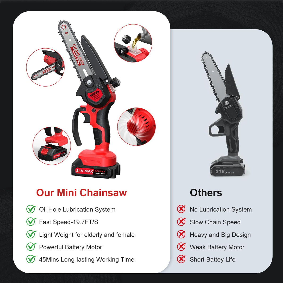 SOUSKY mini chainsaw safety guard protecting eyes during debris bursts
