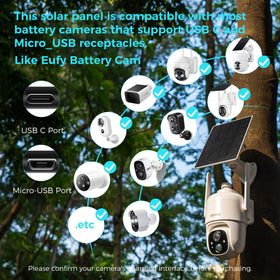 SOVMIKU Vicohome panel wall mount for quick, tool-free camera charging
