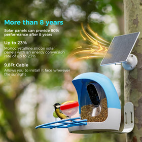 SOVMIKU Vicohome USB-C compatibility connects to most 5V cameras