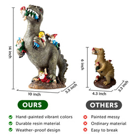 SOWSUN dinosaur gnome garden statue detail face, charming character centerpiece.