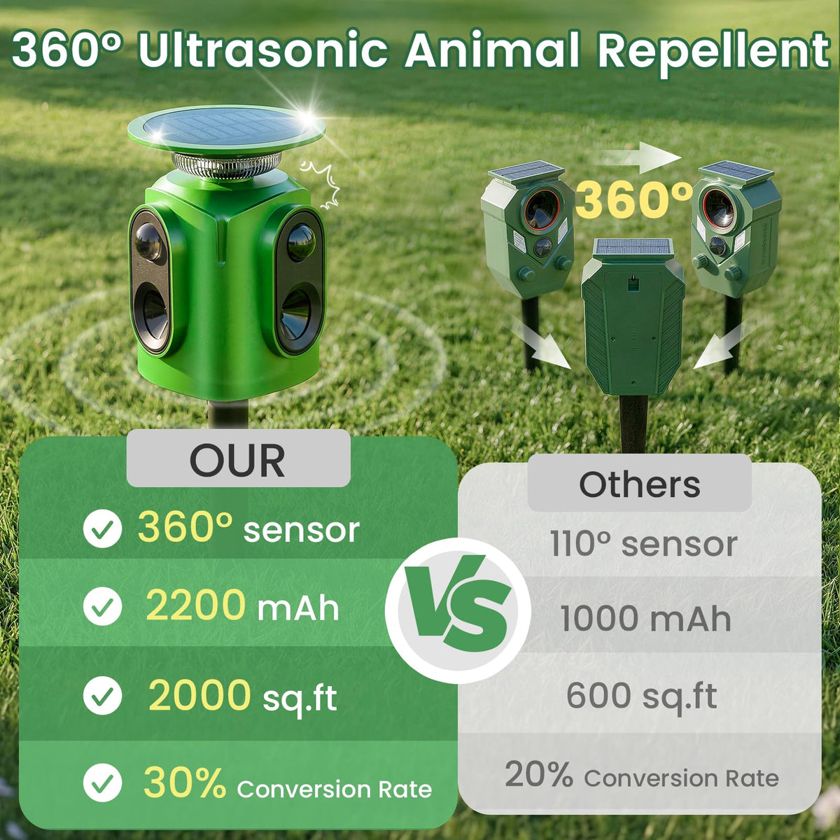 Soxayu 360° easy-install device ready for sunny spots outdoors