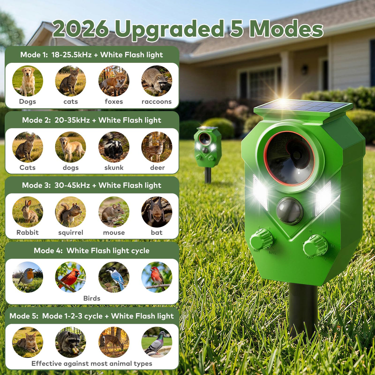 Soxayu RIP sensor detects movement up to 32 feet for broad coverage.