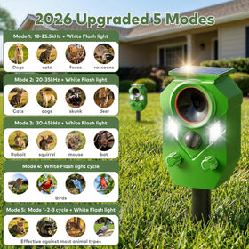 Soxayu RIP sensor detects movement up to 32 feet for broad coverage.