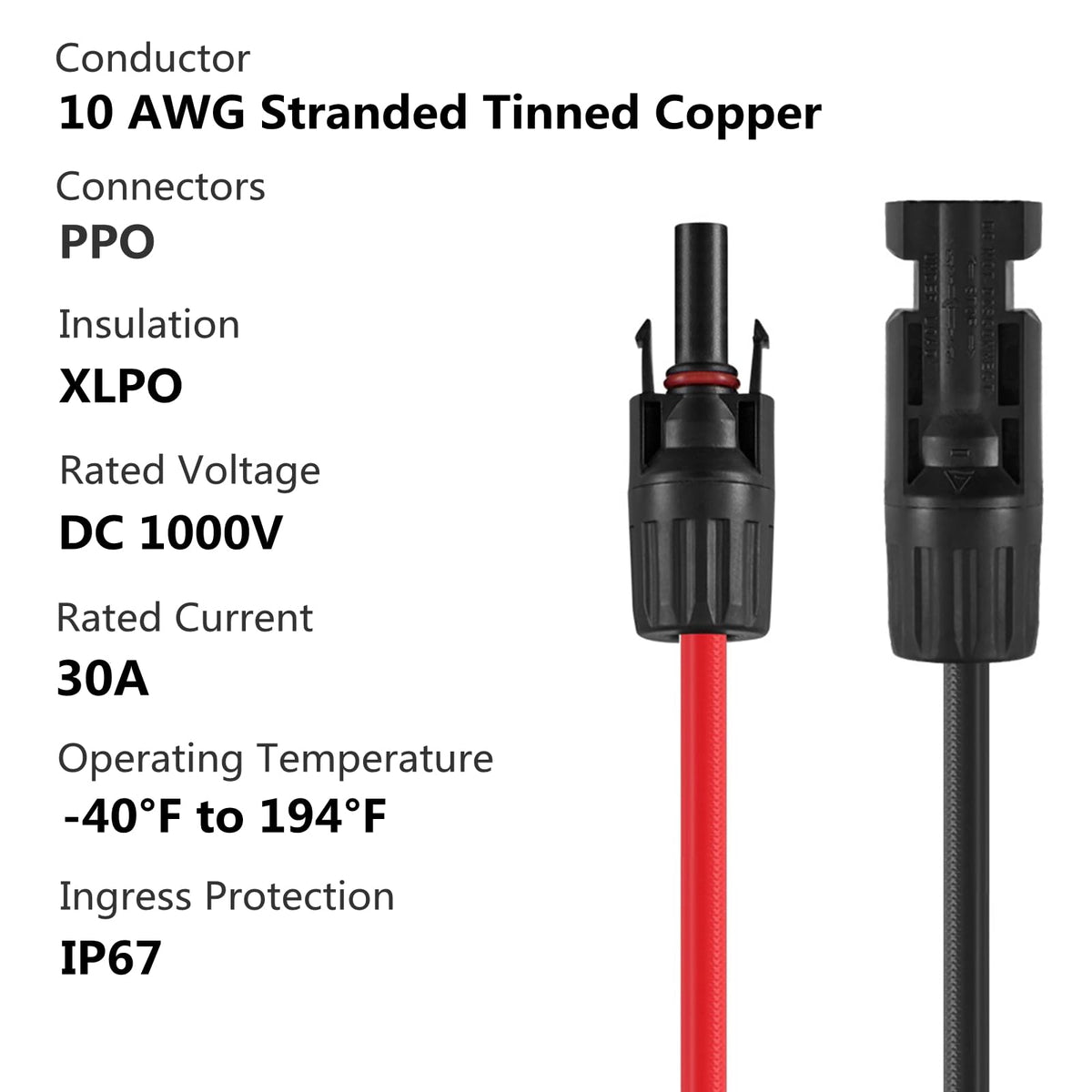 SOYAN 10 AWG tinned copper wire for efficient solar power transmission