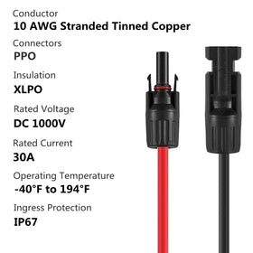 SOYAN 10 AWG tinned copper wire for efficient solar power transmission