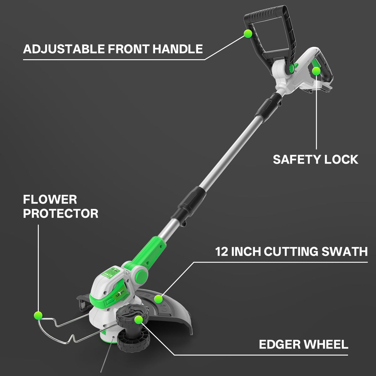 SOYUS accessory kit includes guard and spools for ready use
