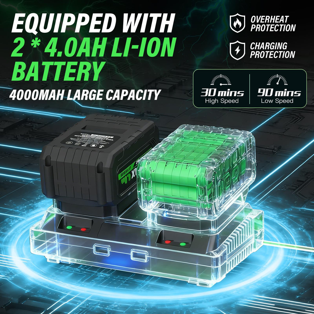 SOYUS control panel shows wind speed and battery status