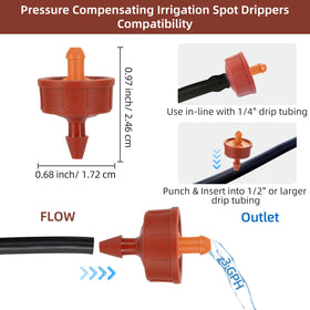Spalolen drip emitter connects to 1/4 inch tubing for quick setup