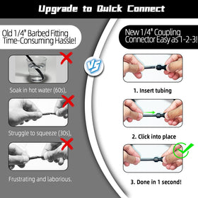 Spalolen 1/4-inch drip irrigation fitting shows simple tubing entry for secure joins.